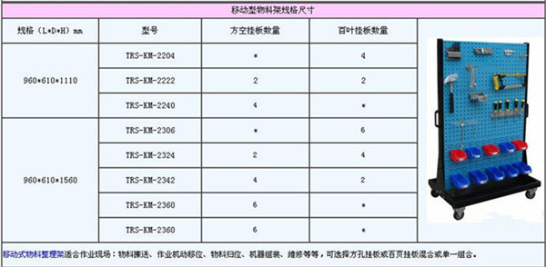 物料整理架,移動物流整理架,移動式雙面物料整理架